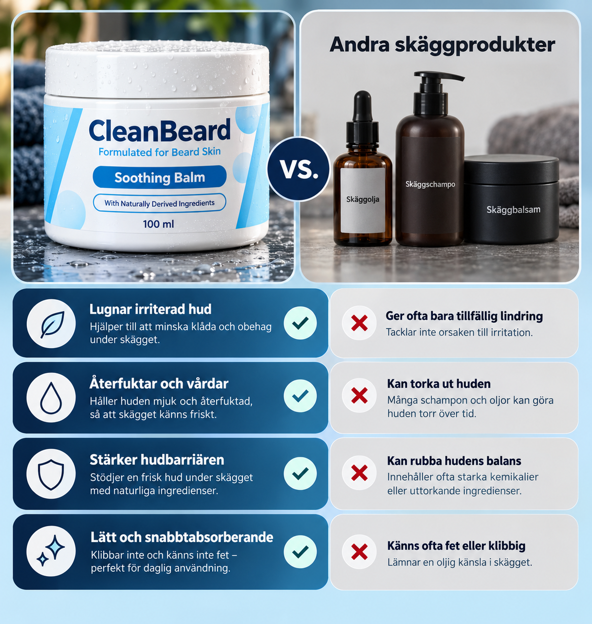 CleanBeard™ - Lugna klådan, motverka mjället & behåll skägget